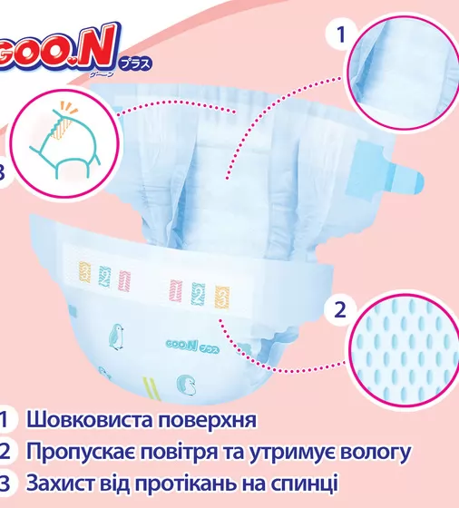 Підгузки Goo.N  Plus для новонароджених (SS, до 5 кг) - 843333_10.jpg - № 10