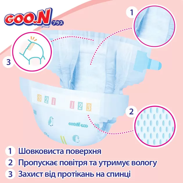 Підгузки Goo.N Plus для дітей (розмір 2(S), 4-8 кг, 50 шт)