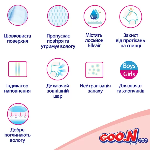 Підгузки Goo.N Plus для дітей (розмір 2(S), 4-8 кг, 50 шт)