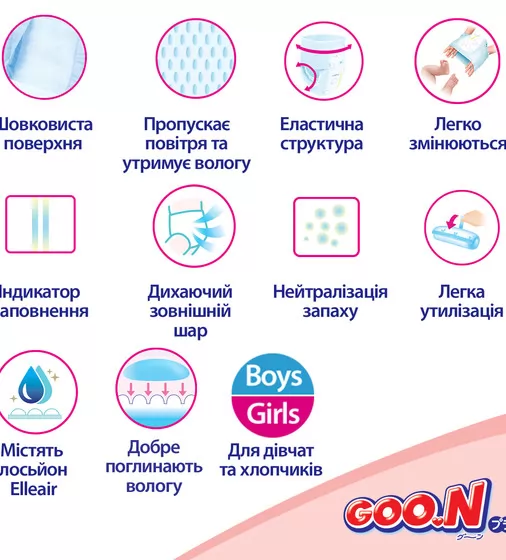 Трусики-подгузники GOO.N Plus для детей (размер 5(XL), 12-20 кг, 38 шт) - 843341_10.jpg - № 10