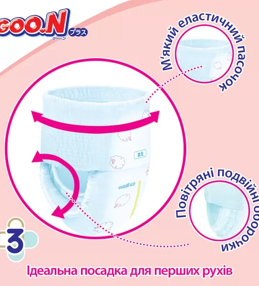 Трусики-подгузники GOO.N Plus для детей (размер 5(XL), 12-20 кг, 38 шт) - 843341_5.jpg - № 5
