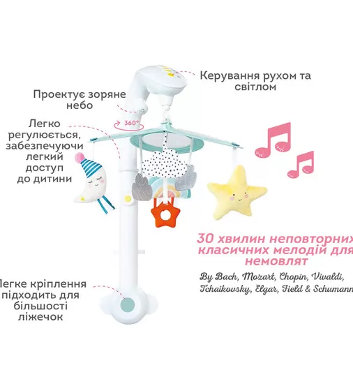 Музыкальный мобиль с проектором - СЛАДКИЕ СНЫ - 12665_5.jpg - № 5