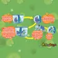 Растущая игрушка в яйце - Крокодилы и черепахи - T070-2019_3.jpg - № 3