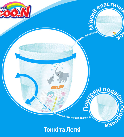 Трусики-підгузки Goo.N для хлопчиків (XL, 12-20 кг) - 853629_5.jpg - № 5