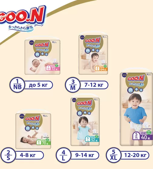 Підгузки Goo.N Premium Soft для новонароджених (SS, до 5 кг, 20 шт) - 863220_10.jpg - № 10