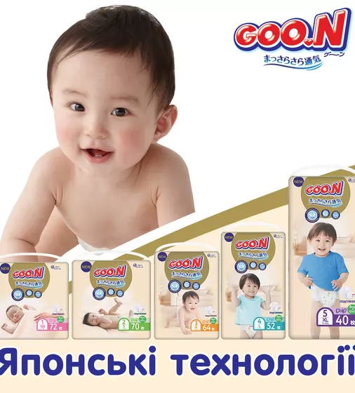 Підгузки Goo.N Premium Soft для новонароджених (SS, до 5 кг, 20 шт) - 863220_12.jpg - № 12