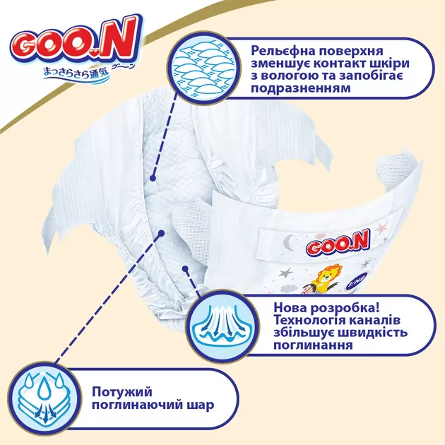 Підгузки Goo.N Premium Soft для дітей (розмір 2(S), 4-8 kg, 18 шт)