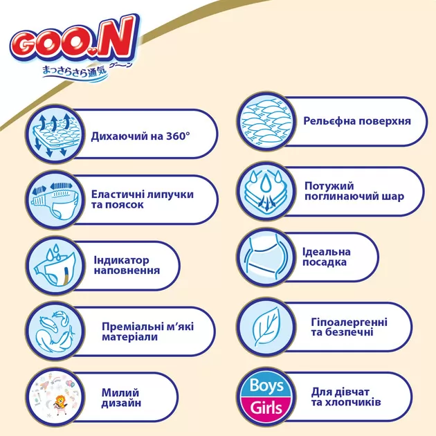 Підгузки Goo.N Premium Soft для дітей (розмір 2(S), 4-8 kg, 18 шт)