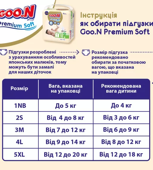 Підгузки Goo.N Premium Soft для дітей (S, 4-8 кг, 70 шт) - 863223_9.jpg - № 9