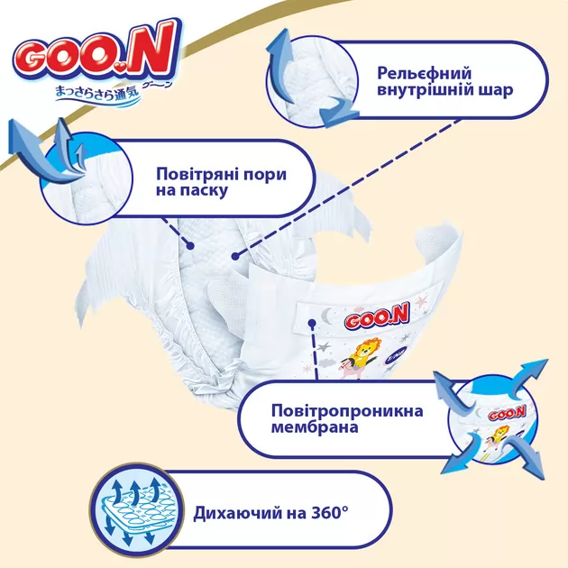 Підгузки Goo.N Premium Soft для дітей (розмір 4(L), 9-14 kg, 52 шт)