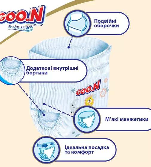Трусики-підгузки Goo.N Premium Soft для дітей (M, 7-12 кг, 50 шт) - 863227_5.jpg - № 5