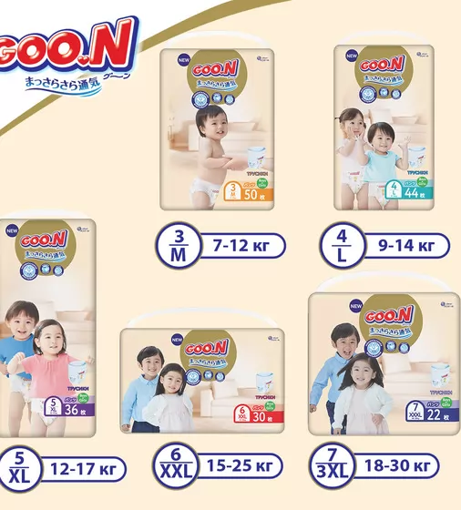 Трусики-підгузки Goo.N Premium Soft для дітей (XL, 12-17 кг, 36 шт) - 863229_10.jpg - № 10