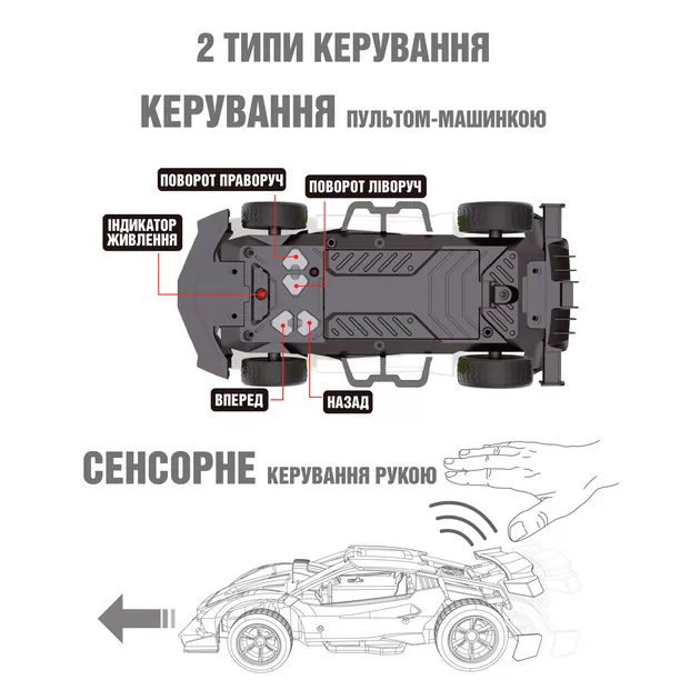 Автомобиль Gesture sensing на р/у и на сенсорном управлении &ndash; Dizzy (красный, 1:16)