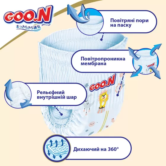 Трусики-підгузники GOO.N Premium Soft для дітей (M, 7-12 kg, 150 шт)