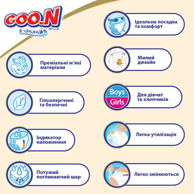 Трусики-подгузники GOO.N Premium Soft для детей (размер 3(M), 7-12 kg, 150 шт)