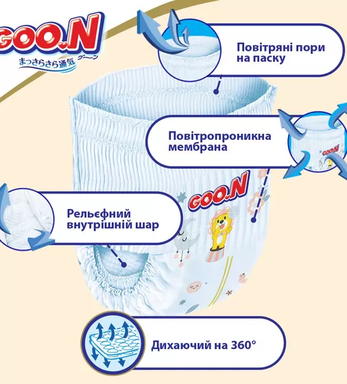 Трусики-підгузки GOO.N Premium Soft для дітей (L, 9-14 kg,132 шт) - 863228-3_7.jpg - № 7