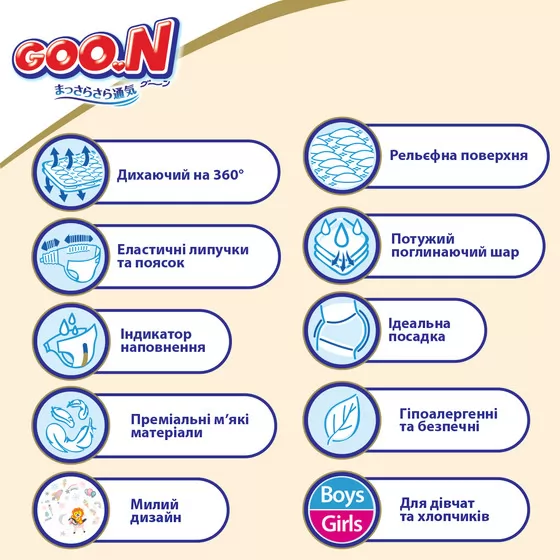 Підгузки GOO.N Premium Soft для дітей (S, 4-8 kg, 140 шт)