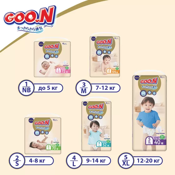 Підгузки GOO.N Premium Soft для дітей (XL, 12-20 kg, 80 шт)
