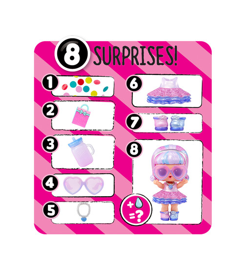 Ігровий набір з лялькою L.O.L. Surprise! серії Confetti Pop" – День народження" - 589969_6.jpg - № 6