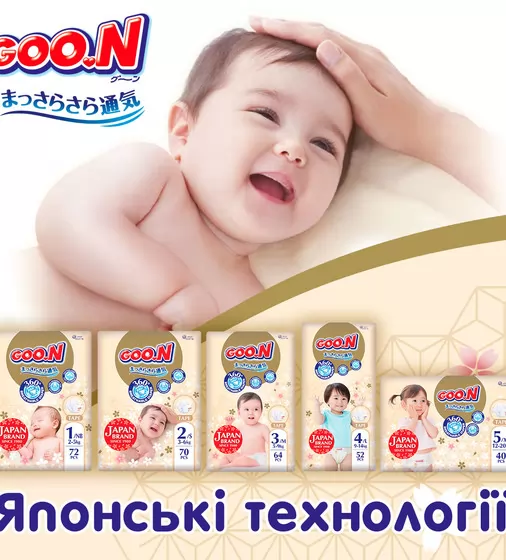 Подгузники Goo.N Premium Soft для младенцев (NB, до 5 кг, 72 шт) - F1010101-152_8.jpg - № 8