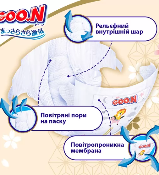 Подгузники Goo.N Premium Soft для младенцев (NB, до 5 кг, 72 шт) - F1010101-152_4.jpg - № 4