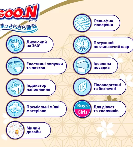 Подгузники Goo.N Premium Soft для детей (S, 3-6 кг, 70 шт) - F1010101-153_6.jpg - № 6