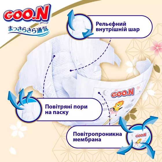 Підгузки Goo.N Premium Soft для дітей (S, 3-6 кг, 70 шт)
