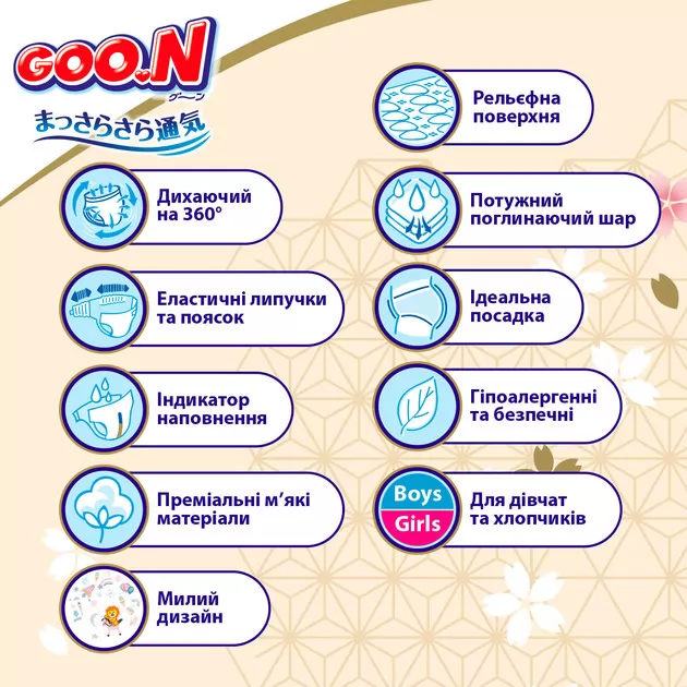 Підгузки Goo.N Premium Soft для дітей (розмір 2(S), 3-6 кг, 70 шт)
