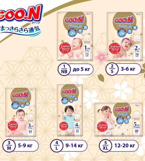 Подгузники Goo.N Premium Soft для детей (XL, 12-20 кг, 40 шт.) - F1010101-150_7.jpg - № 7