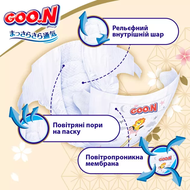 Підгузки Goo.N Premium Soft для дітей (розмір 5(XL), 12-20 кг, 40 шт.)