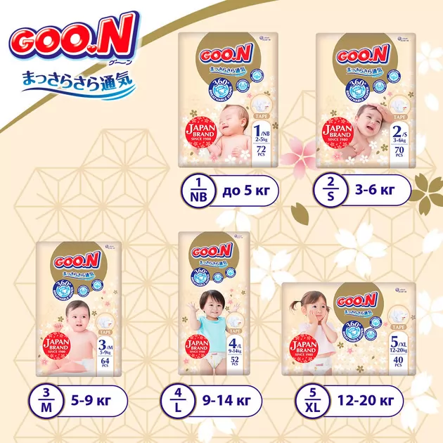 Підгузки Goo.N Premium Soft для дітей (розмір 5(XL), 12-20 кг, 40 шт.)