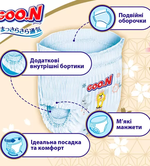 Трусики-підгузки Goo.N Premium Soft (M, 7-12 кг, 50 шт) - F1010101-156_3.jpg - № 3