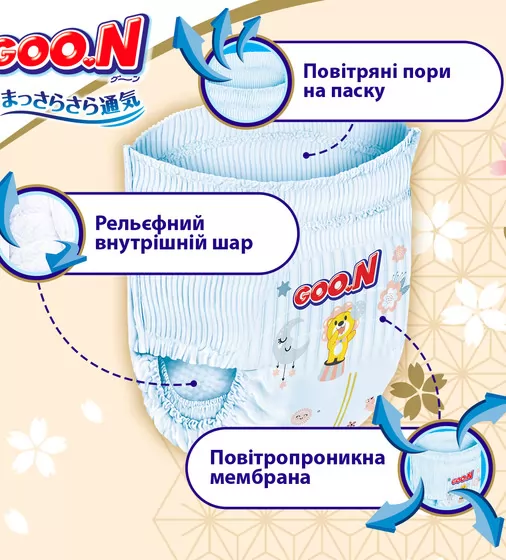 Трусики-підгузки Goo.N Premium Soft (M, 7-12 кг, 50 шт) - F1010101-156_4.jpg - № 4