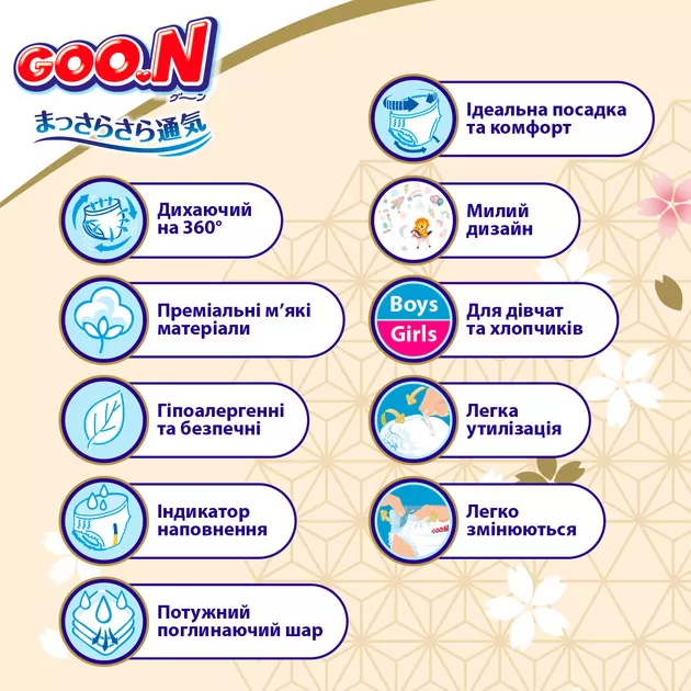 Трусики-підгузки Goo.N Premium Soft (розмір 5(XL), 12-17 кг, 36 шт)