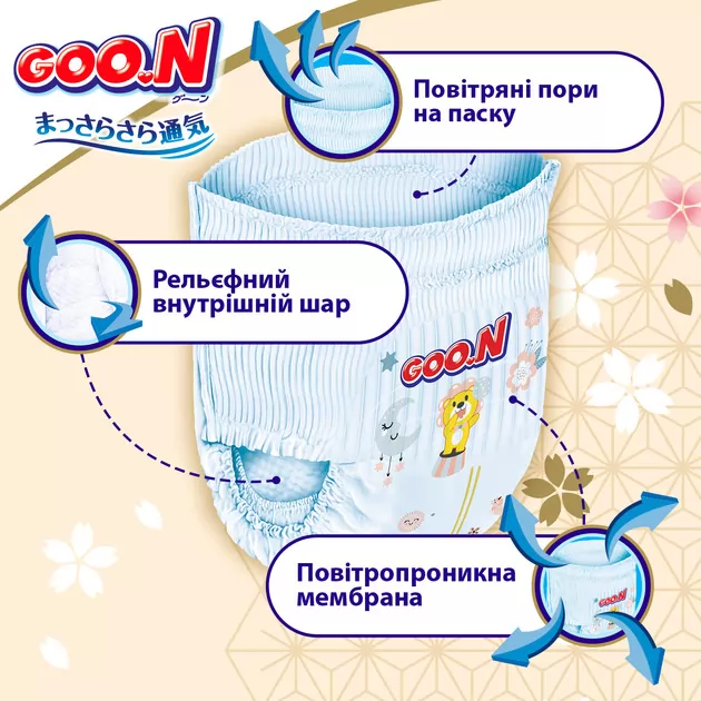 Трусики-підгузки Goo.N Premium Soft для дітей (розмір 6(2XL), 15-25 кг, 30 шт)