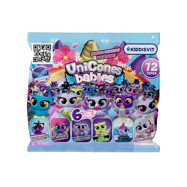Фігурка-сюрприз Unicones &laquo;Babies&raquo; &ndash; Єдинорожик
