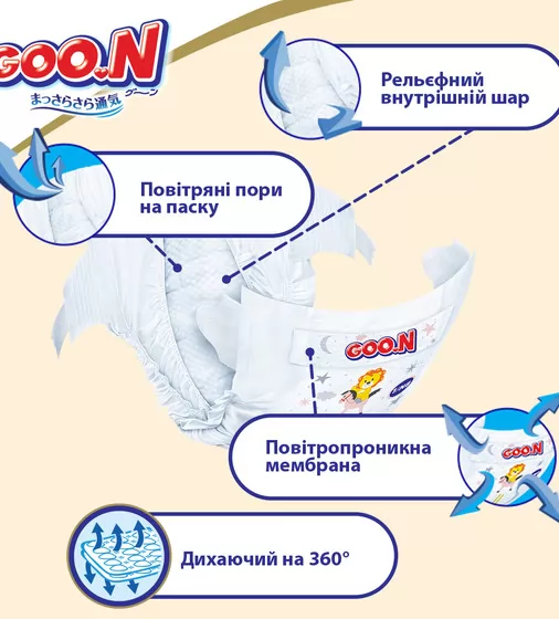 Набір підгузків Gоо.N Premium Soft для дітей 4-8 кг  (розмір 2(S), на липучках, унісекс, 70*2 шт) - 863223_7.jpg - № 7