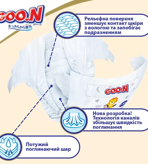 Набор подгузников Goo.N Premium Soft для детей (S, 4-8 кг, 70*2шт) - 863223_4.jpg - № 4