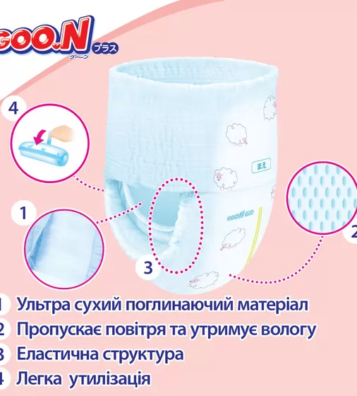 Трусики-підгузки Goo.N Plus для дітей (розмір 5(XL), 12-20 кг, 76шт) - 21000633-2_10.jpg - № 10