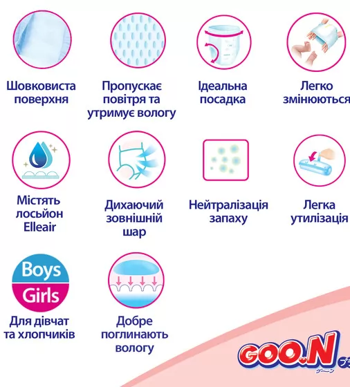Трусики-підгузки Goo.N Plus для дітей (розмір 6(XXL), 13-25кг, 56шт) - 21000634-2_10.jpg - № 10