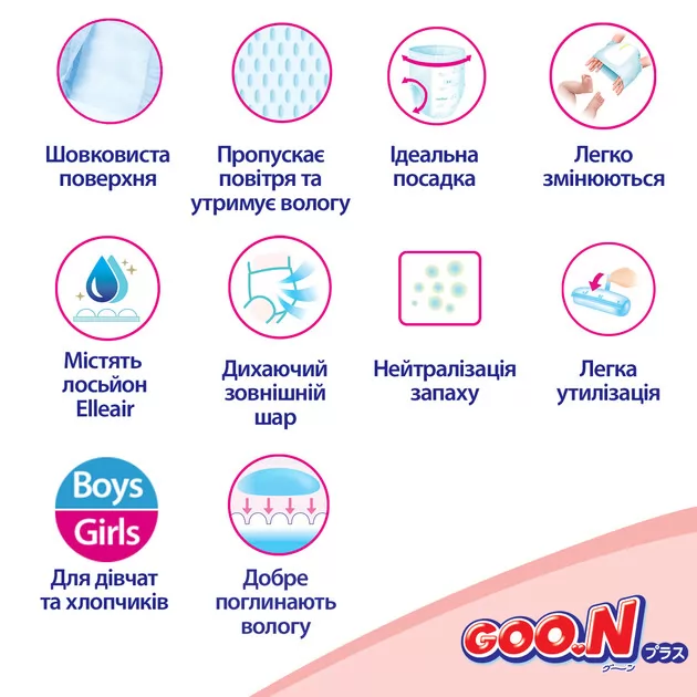 Трусики-підгузки Goo.N Plus для дітей (розмір 6(XXL), 13-25кг, 56шт)