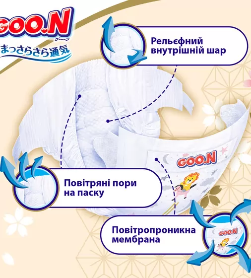 Подгузники GOO.N Premium Soft для новорожденных (размер 1(NB), до 5 kg, 144 шт.) - F1010101-152-2_5.jpg - № 5
