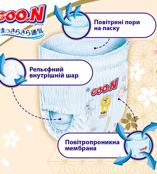Трусики-подгузники GOO.N Premium Soft для детей (размер 5(XL), 12-17 kg, 72 шт.) - F1010101-158-2_5.jpg - № 5