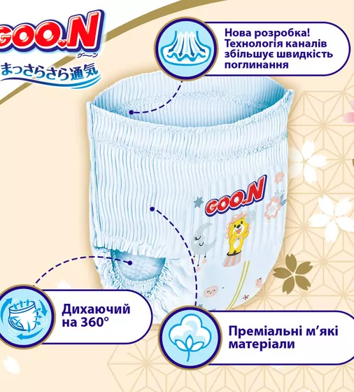 Трусики-подгузники GOO.N Premium Soft для детей  (размер 6(XXL), 15-25 kg, 60 шт.) - F1010101-159-2_3.jpg - № 3