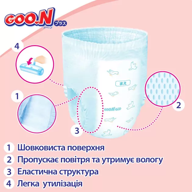 Трусики-подгузники Goo.N Plus для детей (размер 3(M), 6-12 кг, 52 шт.)