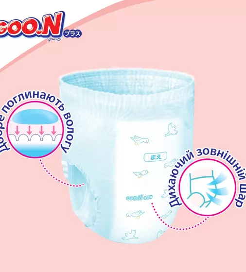 Трусики-подгузники Goo.N Plus для детей (размер 3(M), 6-12 кг, 52 шт.) - 21001085_6.jpg - № 6