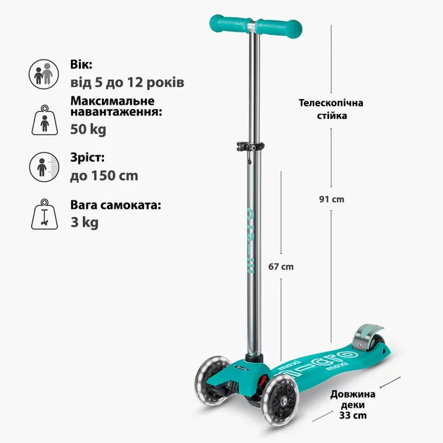 Самокат Micro серії Maxi Deluxe Glow LED" &ndash; Желейний зелений"