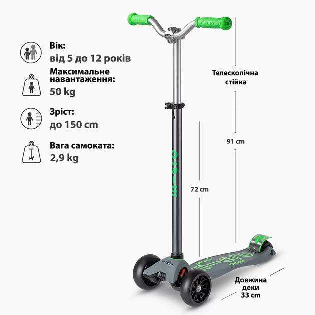 Самокат Micro серії Maxi PRO Deluxe" - Сіро-зелений"