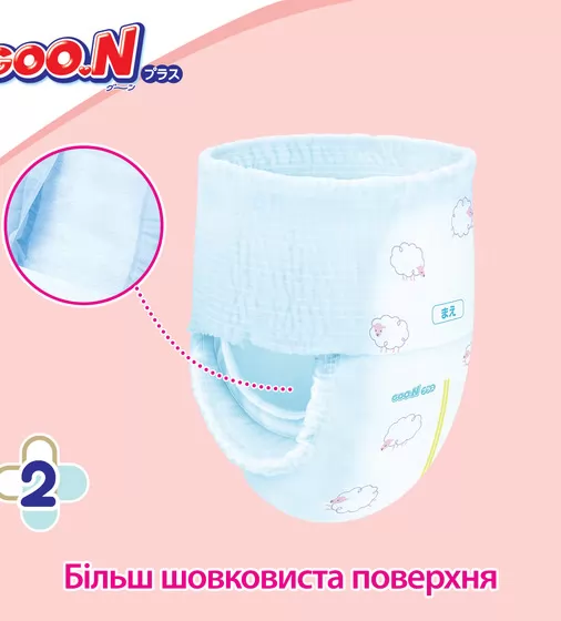 Трусики-підгузки Goo.N Plus для дітей (розмір 3(M), 6-12 кг, 52 шт) - 21001510_4.jpg - № 4