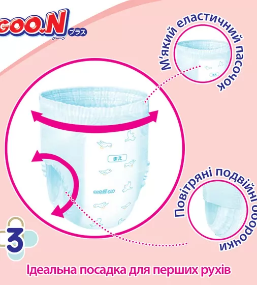 Трусики-подгузники Goo.N Plus для детей (размер 6(XXL), 13-25кг, 28 шт.) - 21001513_5.jpg - № 5